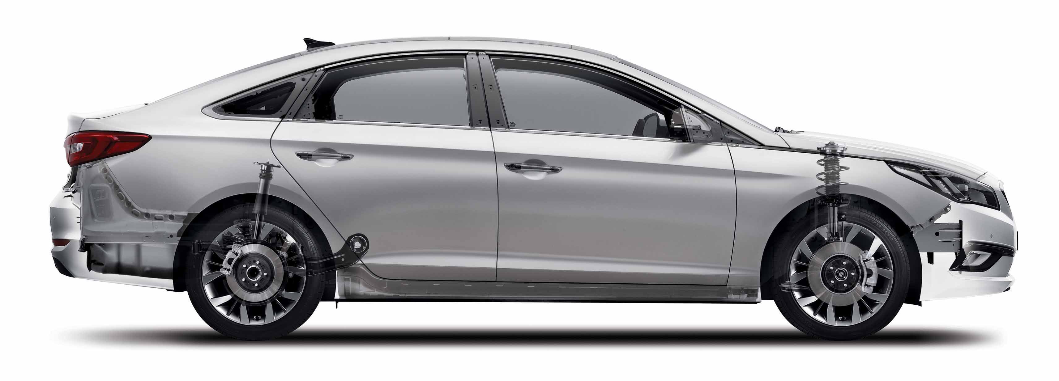 All New Sonata suspension and braking system